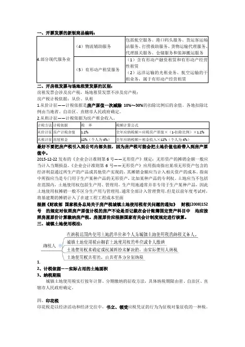0-税务知识