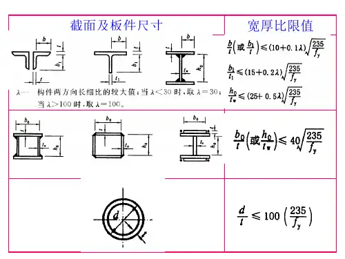 格构式轴心受力构件 ppt课件