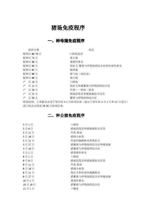 猪场免疫程序 2
