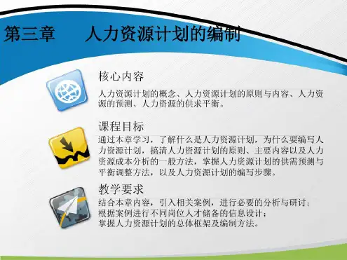 第三章人力资源计划的编制分析
