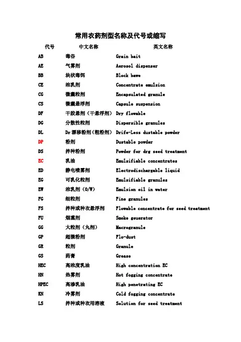 常用农药剂型名称及代号或缩写