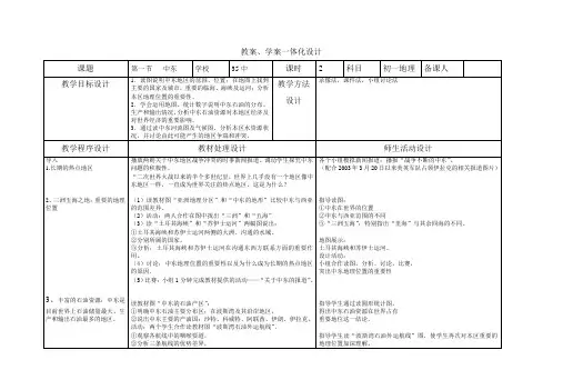 8.1中东——一体化