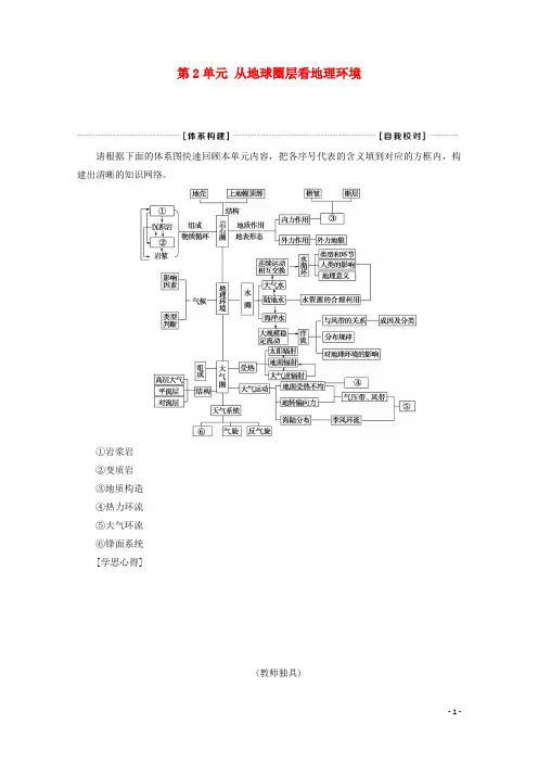 高中地理第2单元从地球圈层看地理环境单元小结与测评学案鲁教版必修1