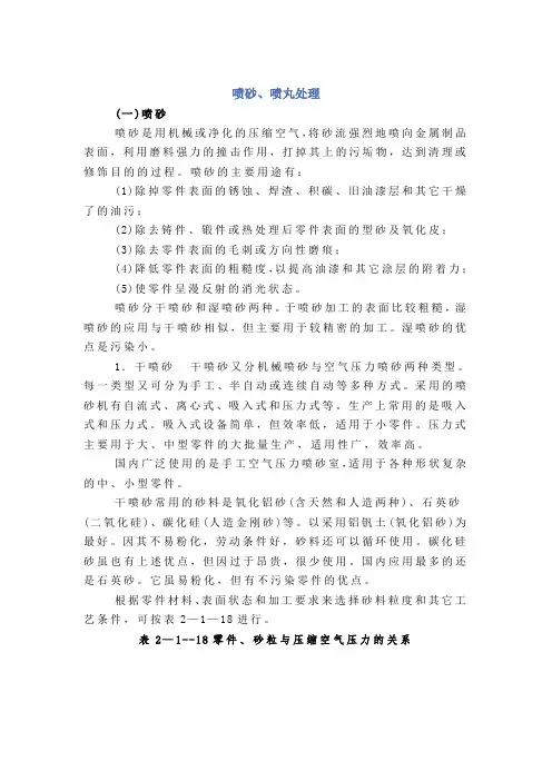喷砂喷丸处理