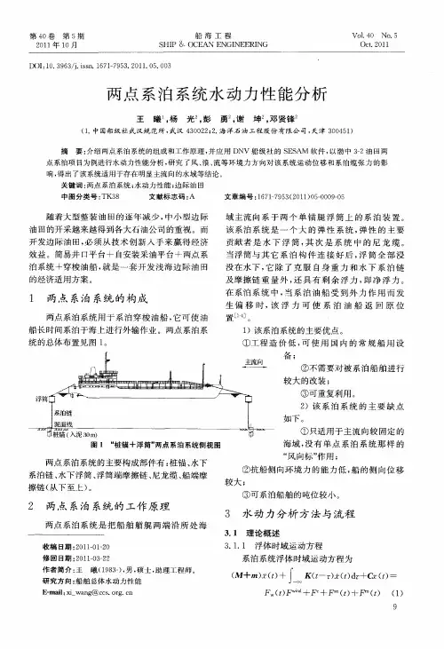 两点系泊系统水动力性能分析