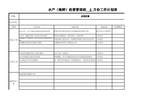 周工作计划表 模板
