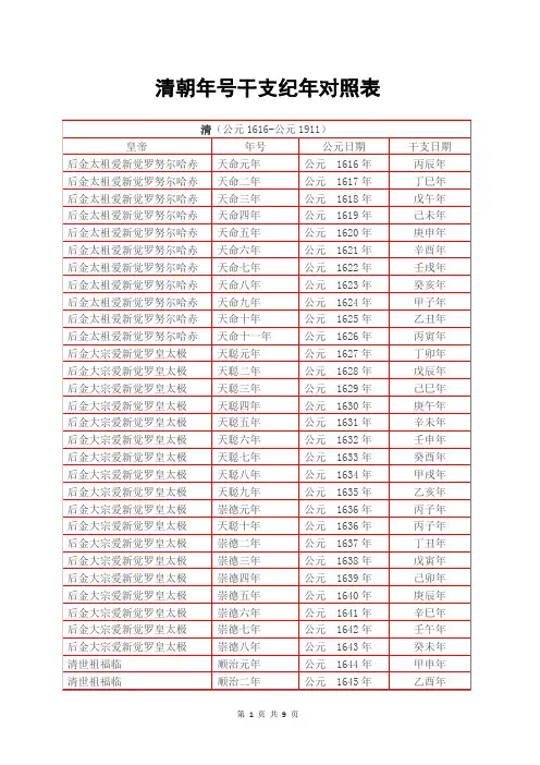 清朝年号干支纪年对照表
