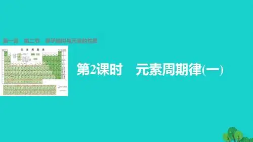 高中化学第一章原子结构与性质第二节原子结构与元素的性质第2课时课件新人教版选修3