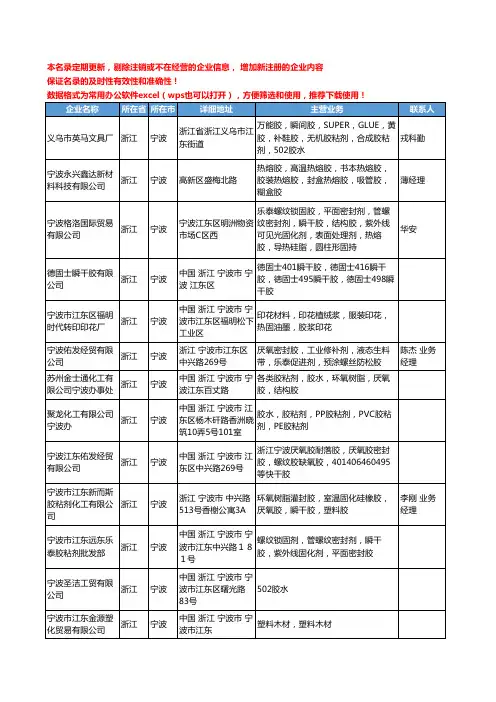 2020新版浙江省宁波胶粘剂工商企业公司名录名单黄页联系方式大全152家