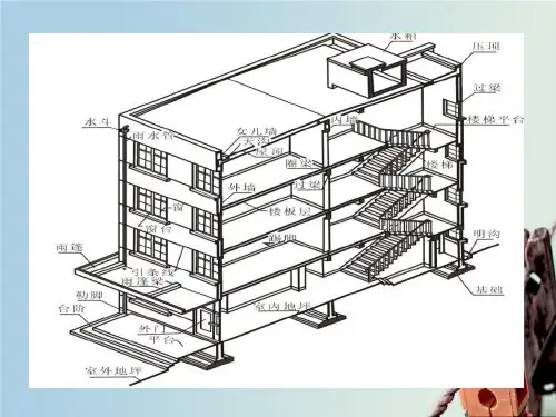建筑制图符号