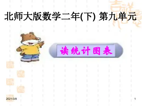 《读统计图表》PPT课件