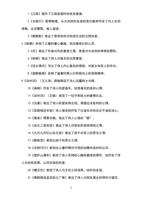75首古诗表达情感(1)
