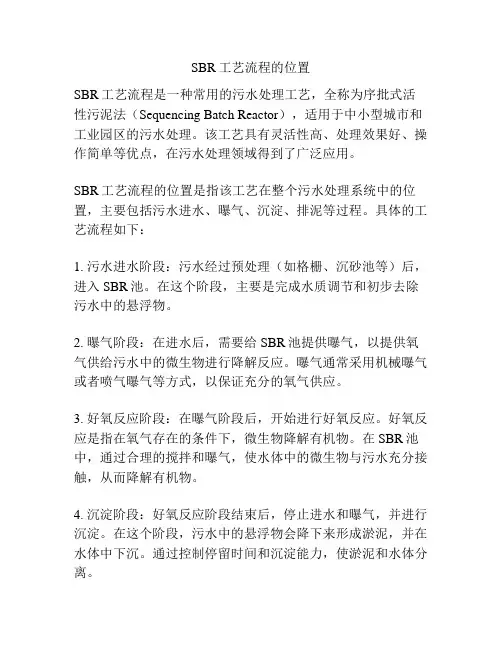 SBR工艺流程的位置