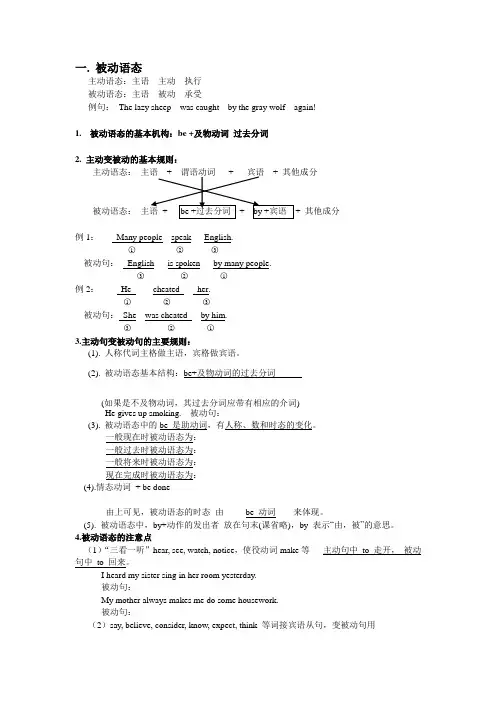现在完成时与被动语态