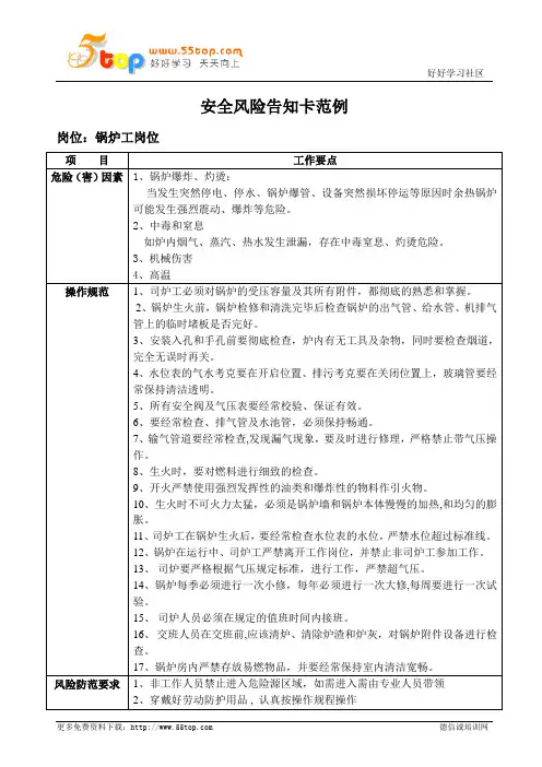 锅炉工岗位安全风险告知卡