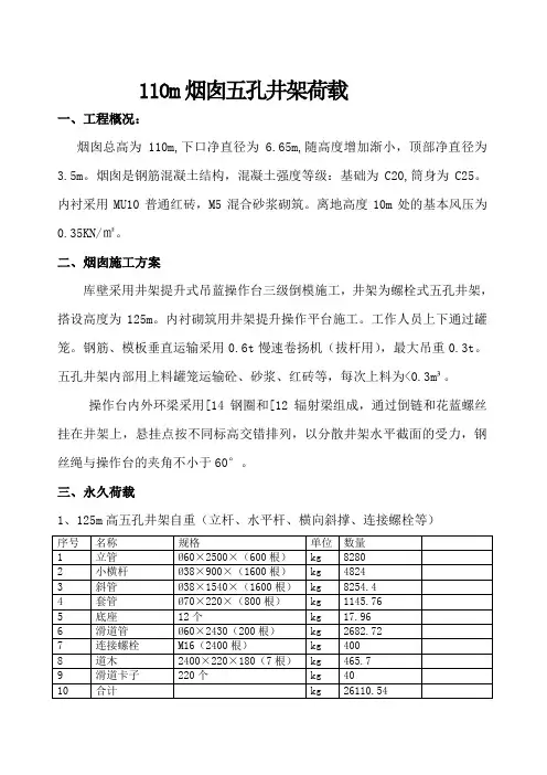 烟囱荷载计算
