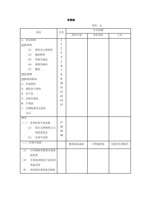 存货表模板