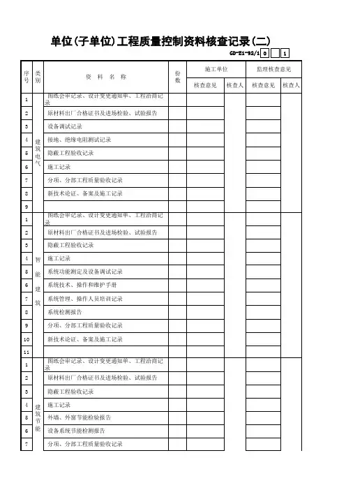 02-1、单位(子单位)工程质量控制资料核查记录(二)-001