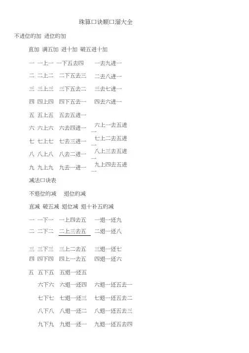 最新珠算口诀顺口溜大全