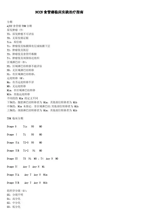 NCCN食管癌临床实践治疗指南