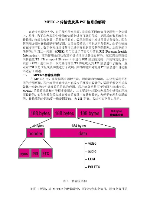 MPEG-2传输流及PSI信息的解析