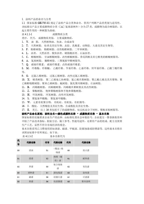 涂料产品的命名与分类