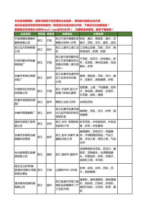 新版浙江省页轮工商企业公司商家名录名单联系方式大全100家