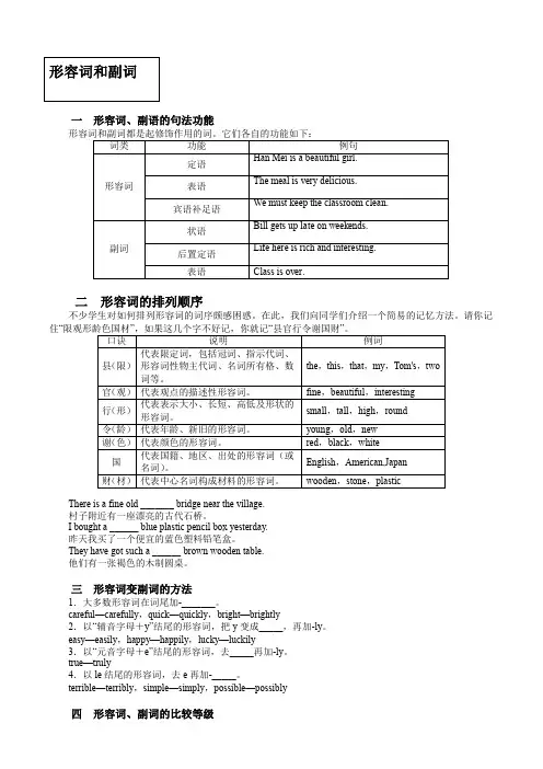 形容词副词的比较级和最高级