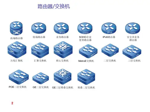 2017较常用安全设备visio图标