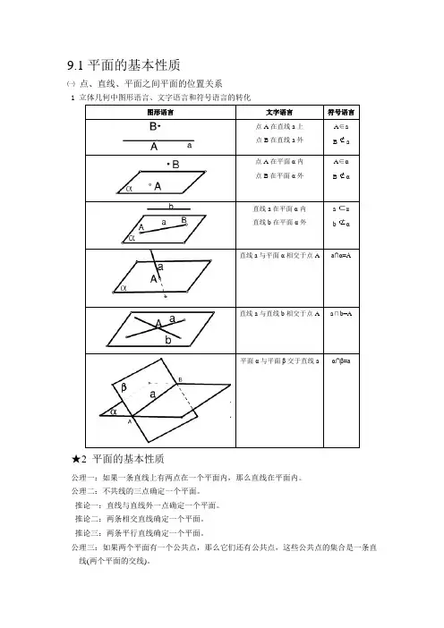 职高立体几何知识点