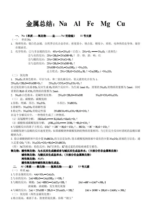 金属和非金属总结