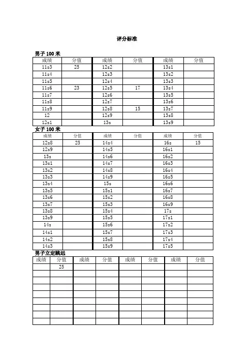 高考体育评分标准
