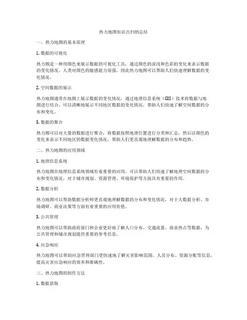 热力地图知识点归纳总结