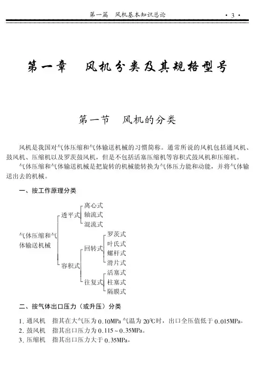 风机分类及其规格型号