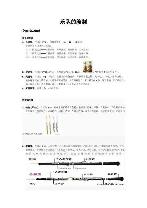 乐队编制