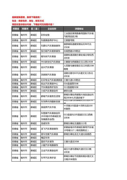 新版安徽省亳州市谯城区汽车装具企业公司商家户名录单联系方式地址大全171家