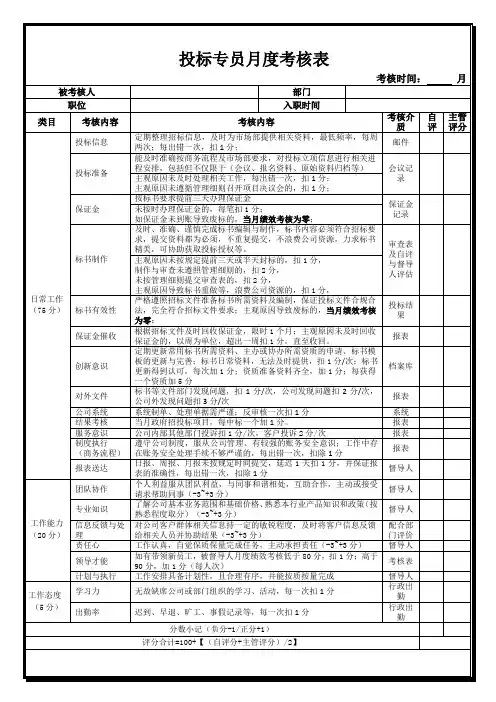 投标专员月度考核表