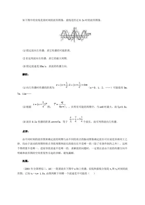 振动和波11)