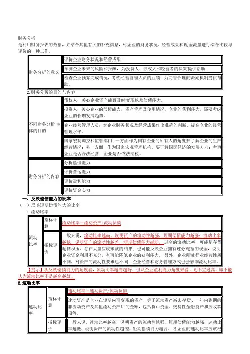 财务分析常用指标及评价