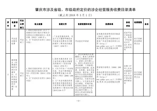肇庆市涉及省级、市级政府定价的涉企经营服务收费目录清单.doc