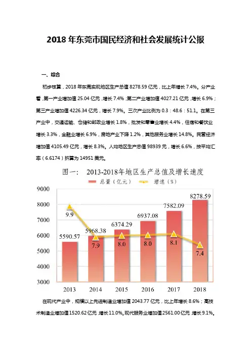 2018年东莞市国民经济和社会发展统计公报
