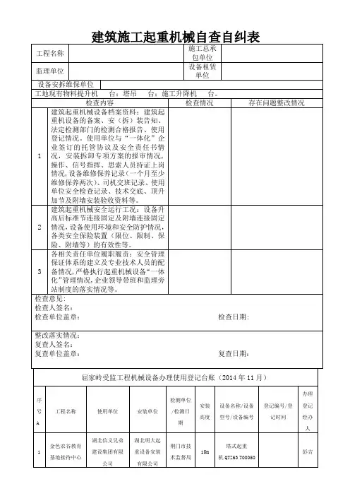 建筑施工起重机械自查自纠表