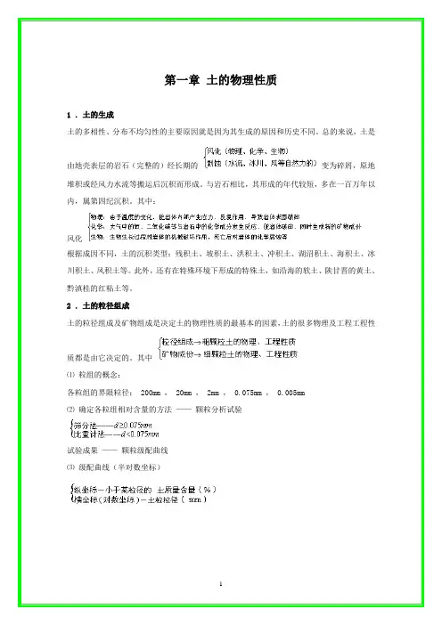 土力学 3