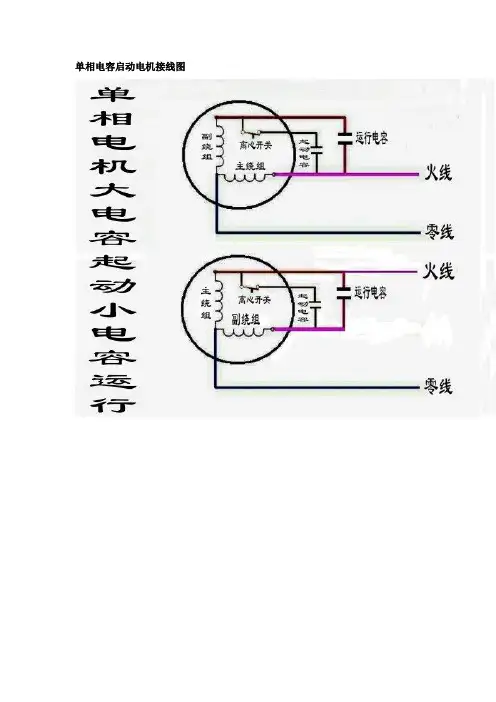 单相电容启动电机接线图