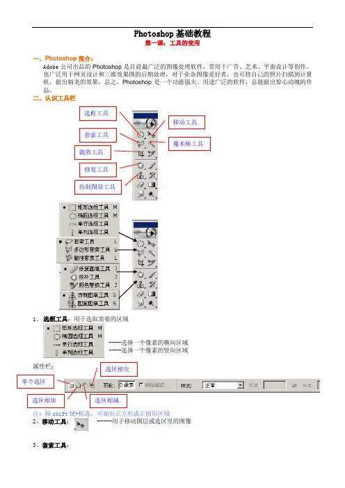 51自学网PS基础教程板书