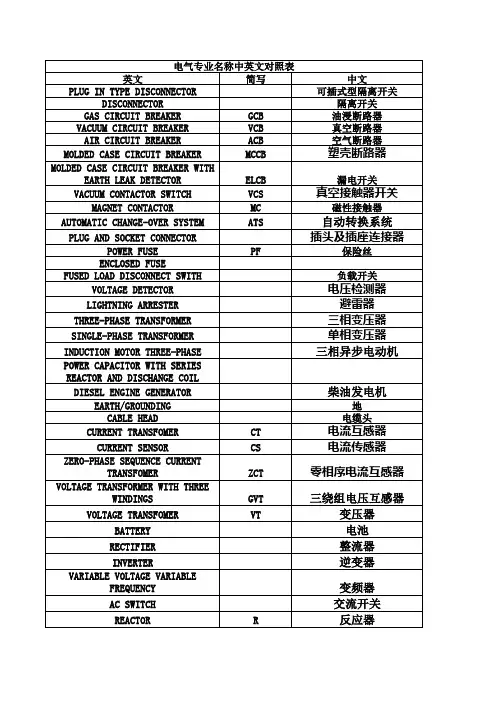 电气符 中英对照
