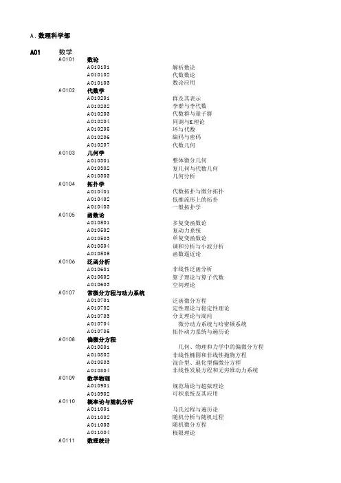 国家自然科学基金申请代码 3