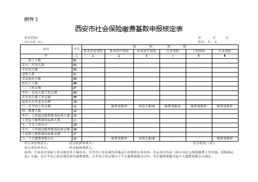 西安市社会保险费基数申报核定表