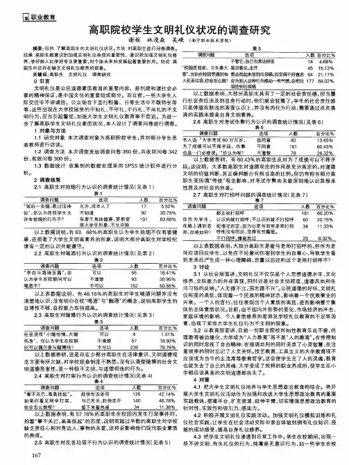 高职院校学生文明礼仪状况的调查研究