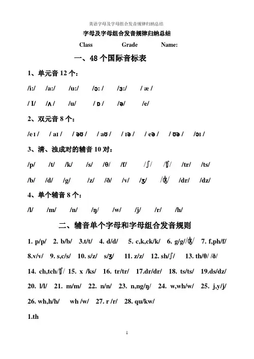 英语字母及字母组合发音规律归纳总结